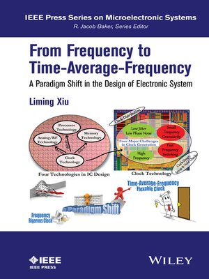 cover image of From Frequency to Time-Average-Frequency